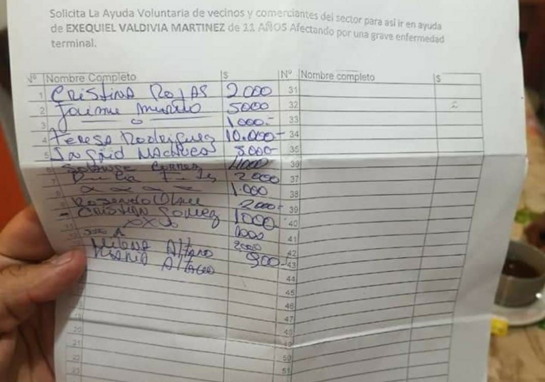 Estafadores piden dinero en Antofagasta para niño con cáncer que murió hace cuatro años Estafadores piden dinero en Antofagasta para niño con cáncer que murió hace cuatro años